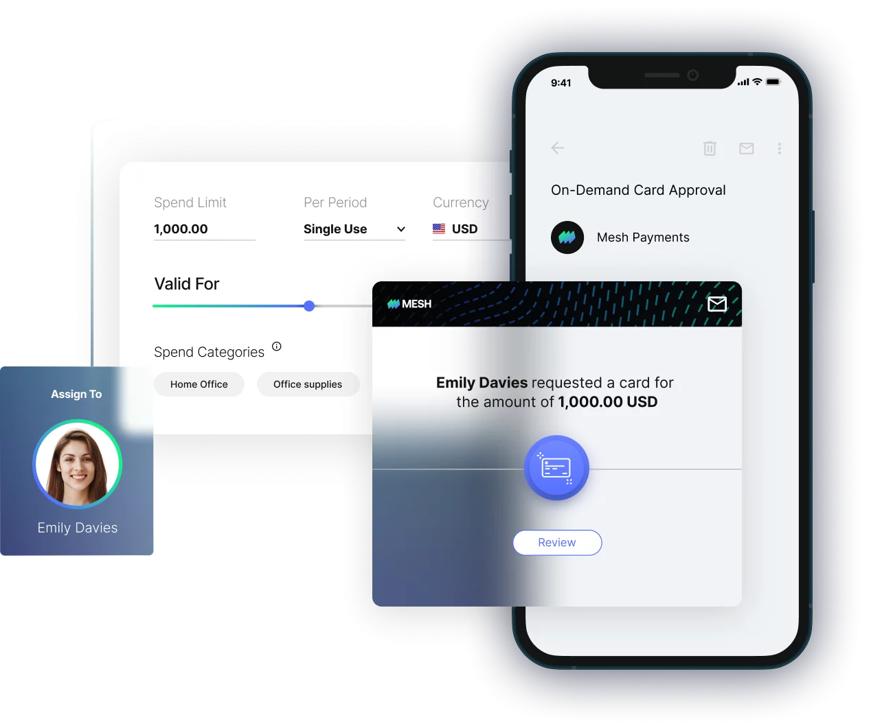 Powerful Spend Controls