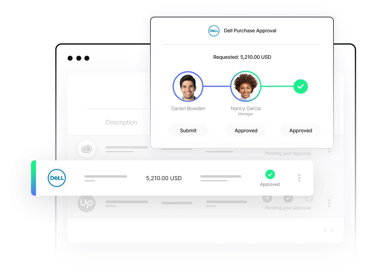 Approval Flows for Payment Request
