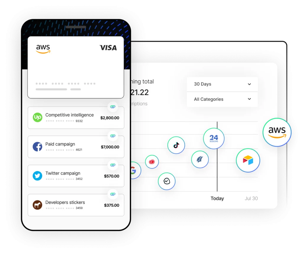 Track Spend as It Happens